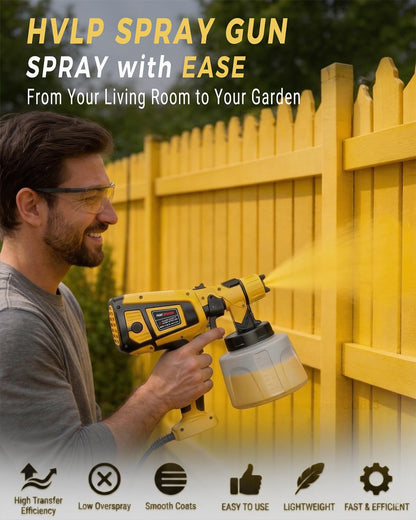 Paint Sprayer for House Painting (Yellow)
