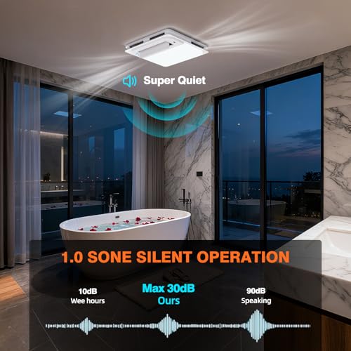 5-in-1 Bathroom Exhaust Fan with Light and Heater, Smart Humidity Sensor, 190 CFM 1.0 Sone Quiet Vent Fan, 1800W Fast Heating, 1500LM LED Light, Remote Control, UL Certified