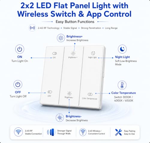2x2 LED Flat Panel Light with Wireless Switch & App Control