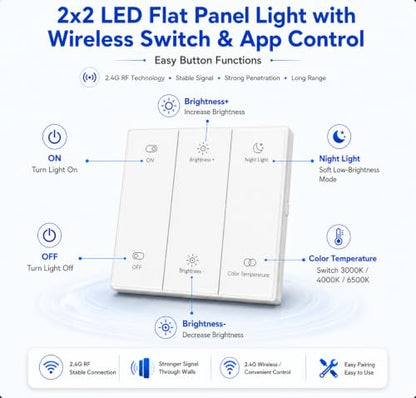 2x2 LED Flat Panel Light with Wireless Switch & App Control