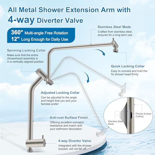 All Metal Rainfall Showerhead Combo