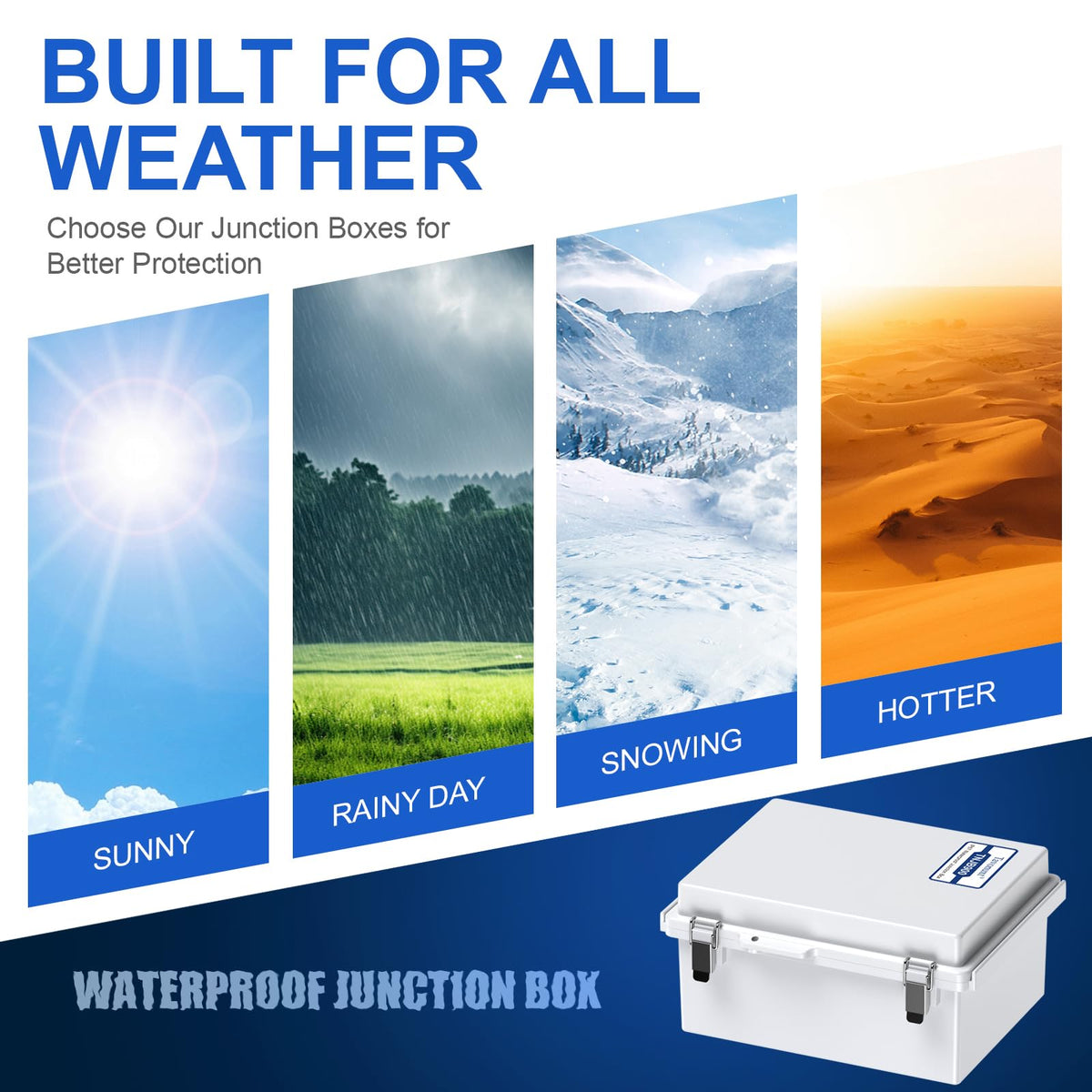 IP67 Waterproof Electrical Junction Box (Grey / 7.9"x3.9"x2.8")