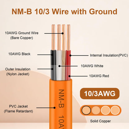 10/3 NM-B with Ground, Solid Indoor Electrical Wire, 50 FT, Orange (Orange / 10AWG/3 50FT)