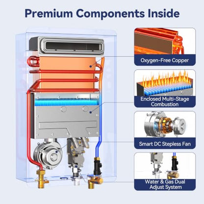 Tankless Water Heater Electric