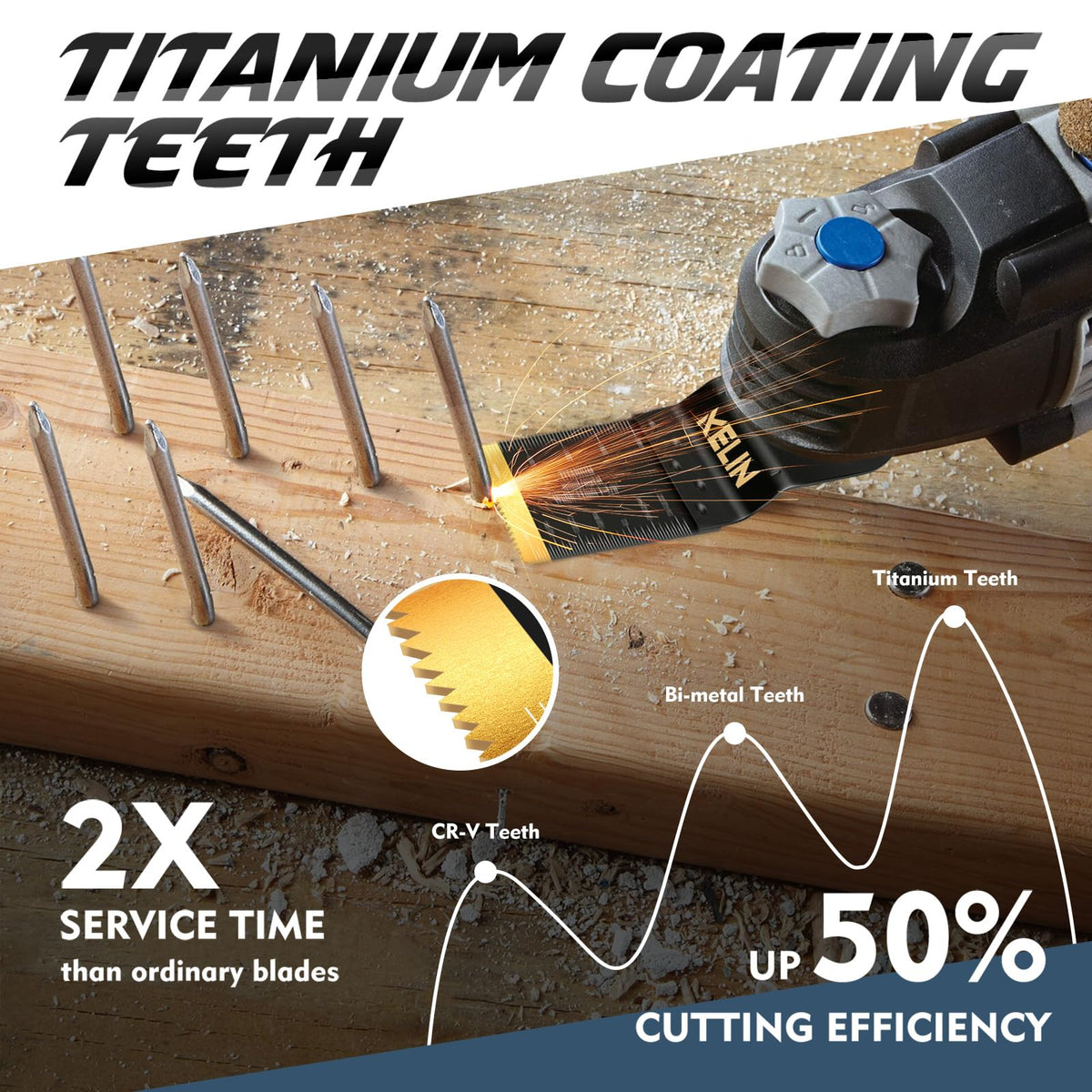 18PCS Titanium Oscillating Tool Blades