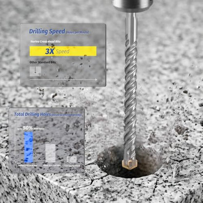 SDS Plus Carbide Cross Tip Rotary Hammer Drill Bits for Concrete and Masonry