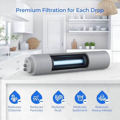 AO-MF-R Water Filter Replacement, 1 & 2 Pack