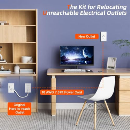 in Wall Cable Management Kit