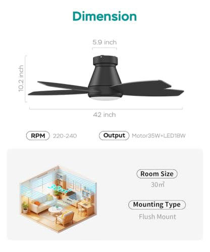 52 Inch Ceiling Fans with Lights