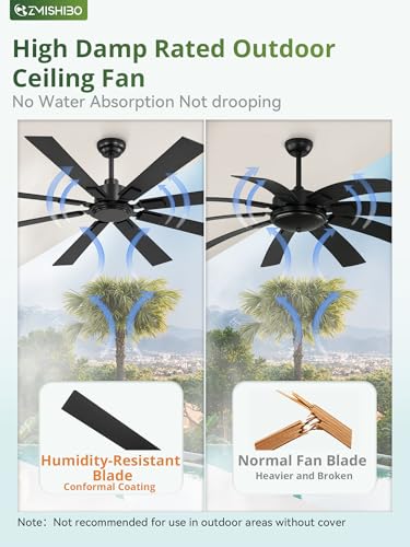 Outdoor Ceiling Fans No Light with Remote