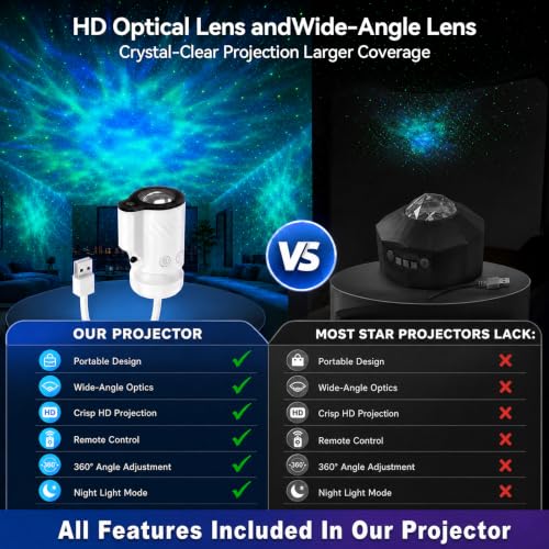 Galaxy Starry Sky Night Light Projector