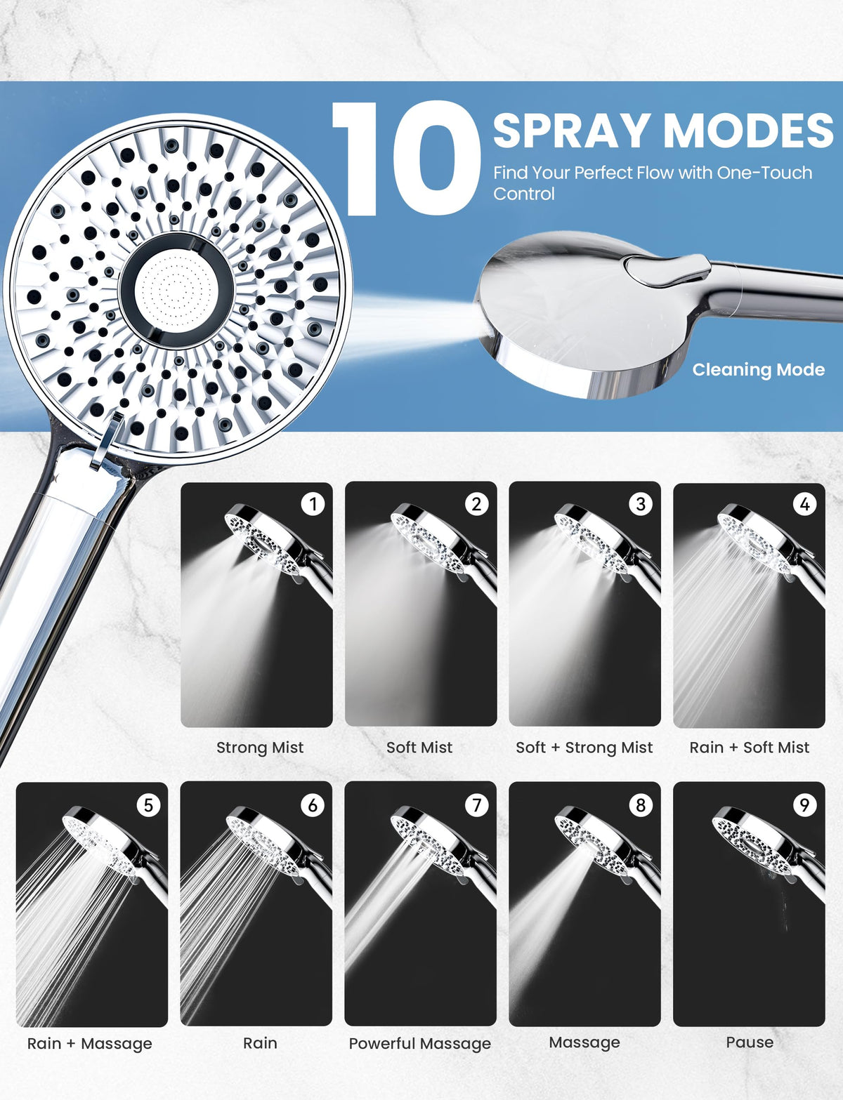 Handheld Shower Head with Large Panel (Sliver Combo)
