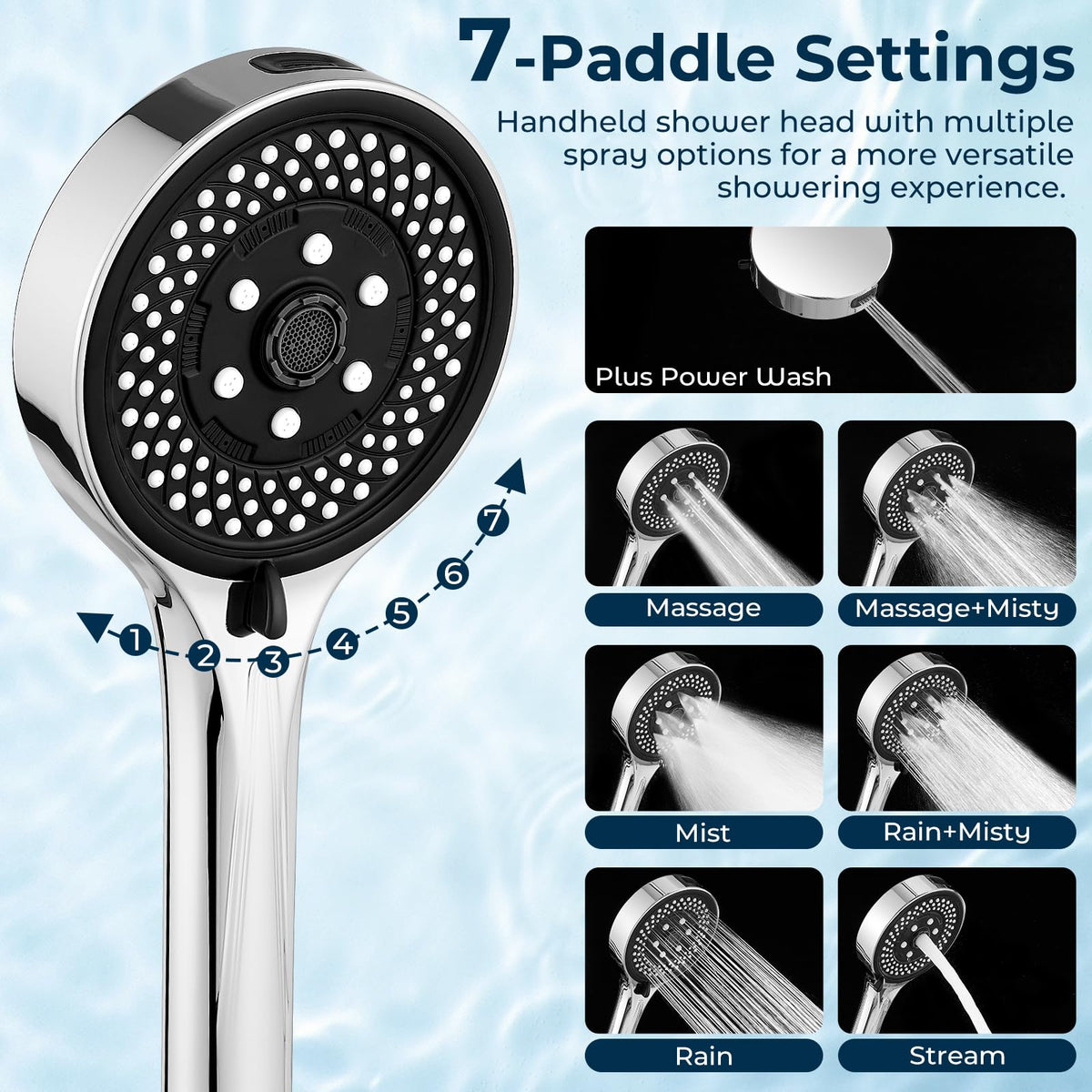 Shower Head with Handheld (A-Matte Black)