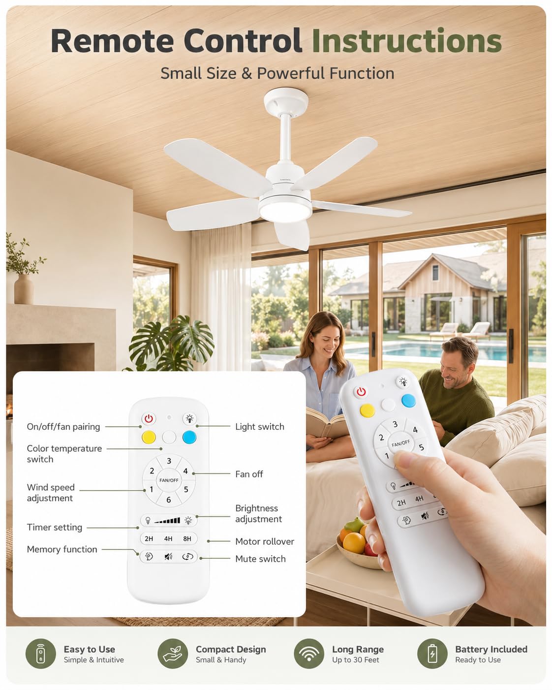 Ceiling Fan with Light (White / 28inch)