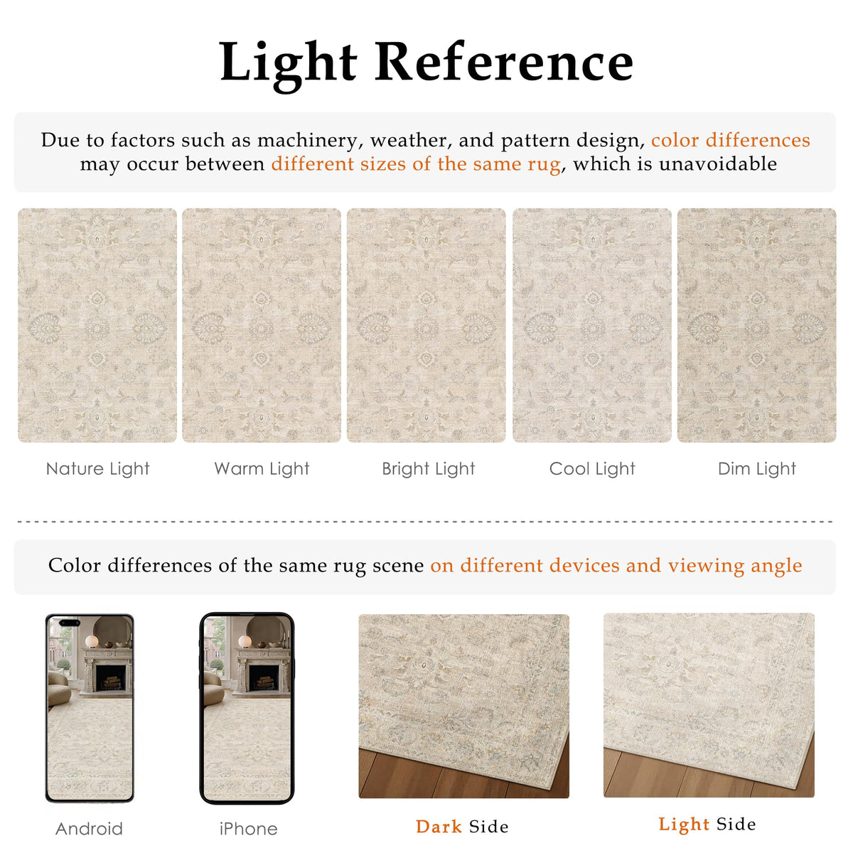 5x7 Light Cream Neutral Area Rug (Cream / 5' x 7' (Rectangular))