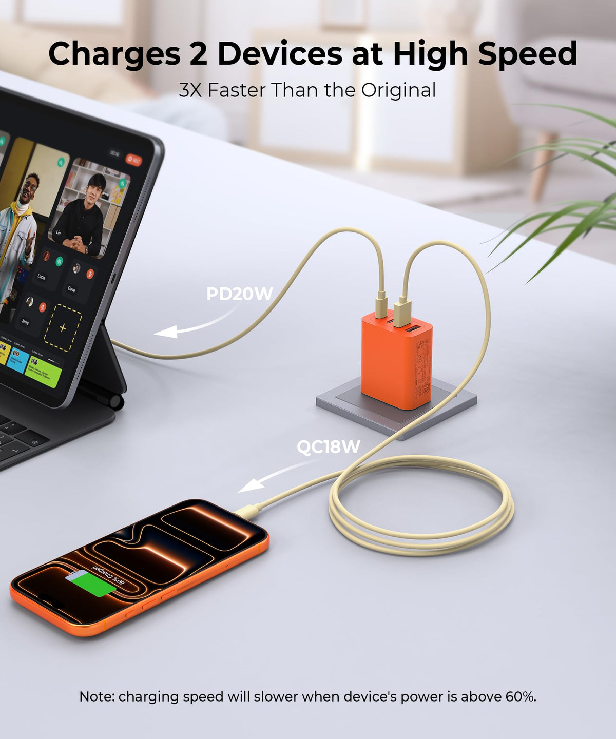 2 Pack] 40W USB C Wall Charger Block (2Pack Orange Red / 40W)