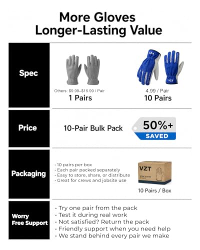 Leather Work Gloves for Men & Women