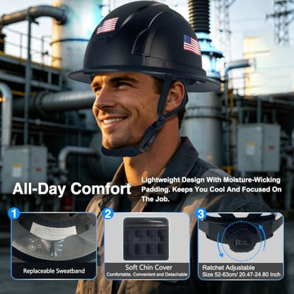 Type II Hard Hats Full Brim ANSI and CSA Class E