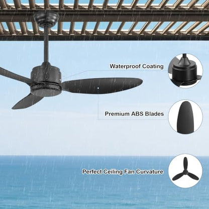 42''&52''Waterproof Ceiling Fans no Lights