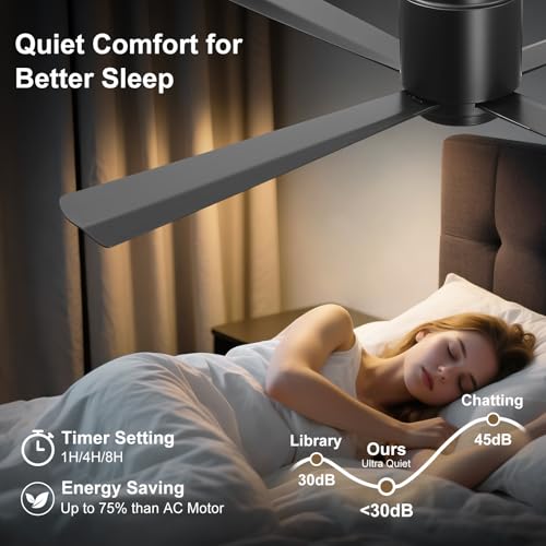 Flush Mount DC Ceiling Fan without Light