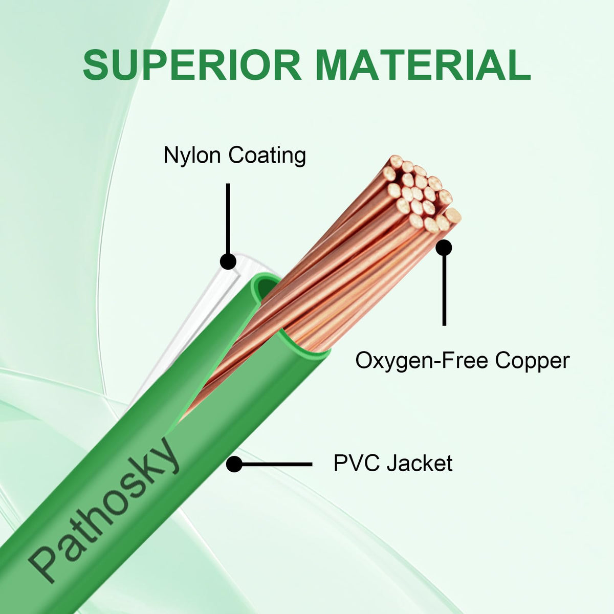 THHN Wire 12 Gauge 200FT Stranded Copper Electrical Building Wire 600V with Nylon Sheath & PVC Insulation (Green / 12AWG 200FT)