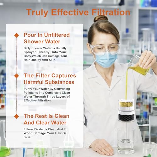 Replacement Cartridge Shower Filter for jolie shower head filter