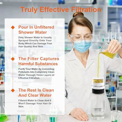 Replacement Cartridge Shower Filter for jolie shower head filter