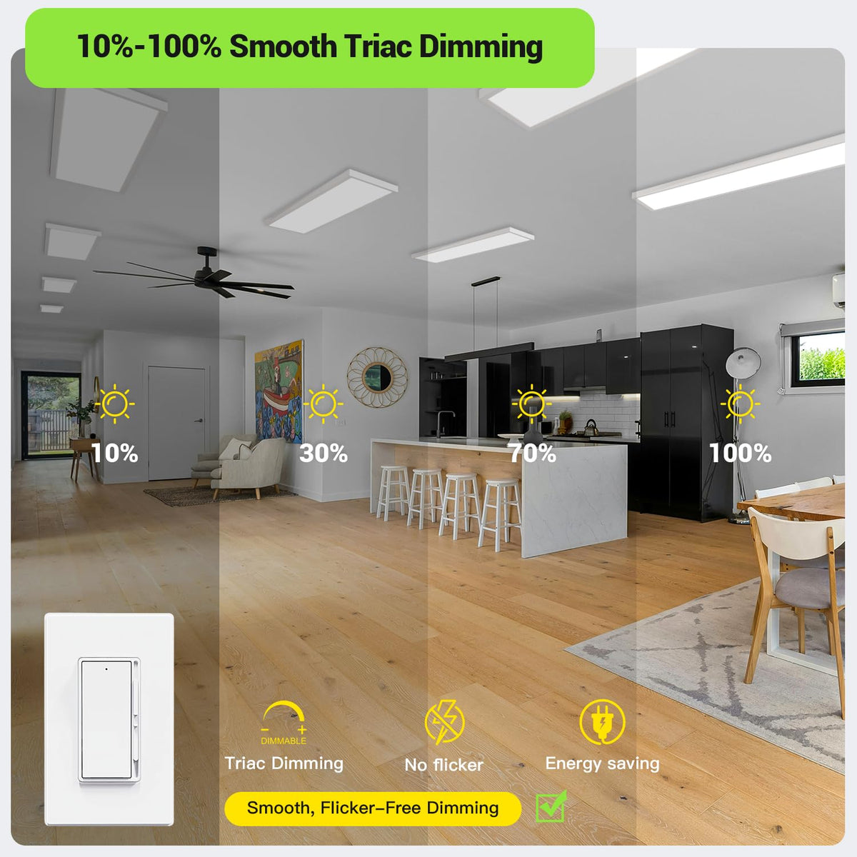 1x4 LED Flat Panel Light (White / 1x4FT 4PACK)