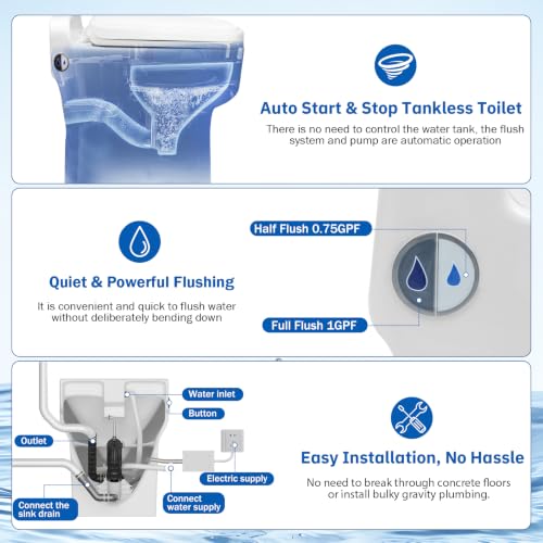 Tankless Macerating Toilet