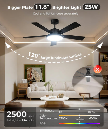 RGBCW Smart 52" 2600LM LED Ceiling Fan Light with Remote (Black +Walnut / 52 Inch)