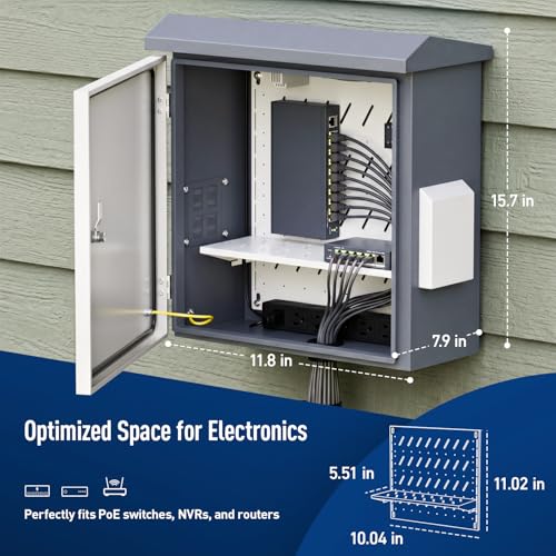 Outdoor Electrical Box with Fan and Thermostat
