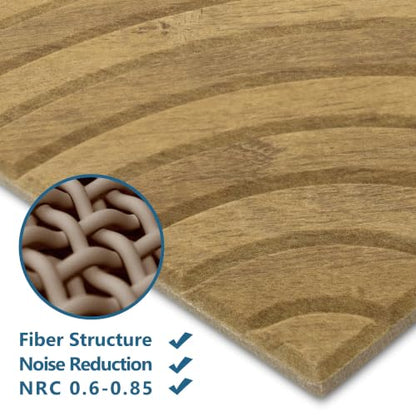 Acoustic Wall Paneling