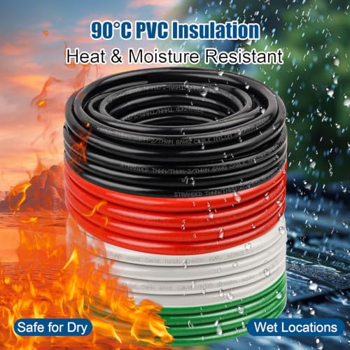 THHN Wire Kit