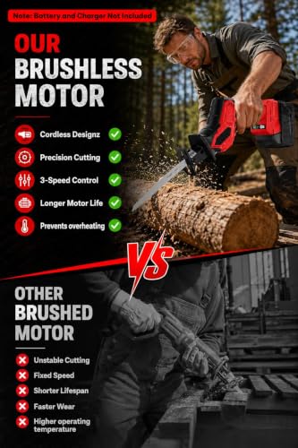 Cordless Reciprocating Saw
