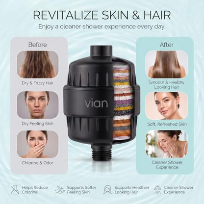 25 Stage Revitalizing Shower Filter