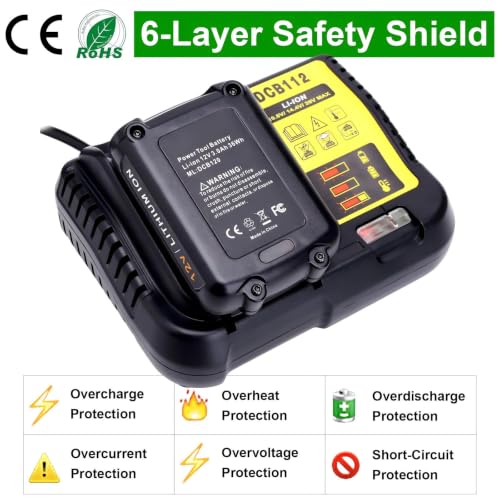 20V MAX Cordless Tool Battery Charger DCB104 DCB112