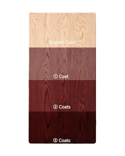 Water Based Wood Stain