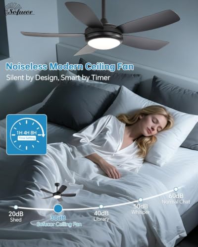 42 Inch Ceiling Fans