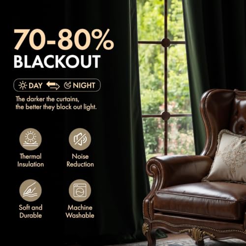 Olive Green Velvet Curtains 4 Panel Set Back Tab 40x120 Inch Long (Olive Green / 40"W x 120"L (Pack of 4))