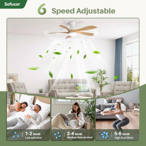 42 Inch Low Profile Ceiling Fans with Lights and Remote (White+Wood / 42 inch)