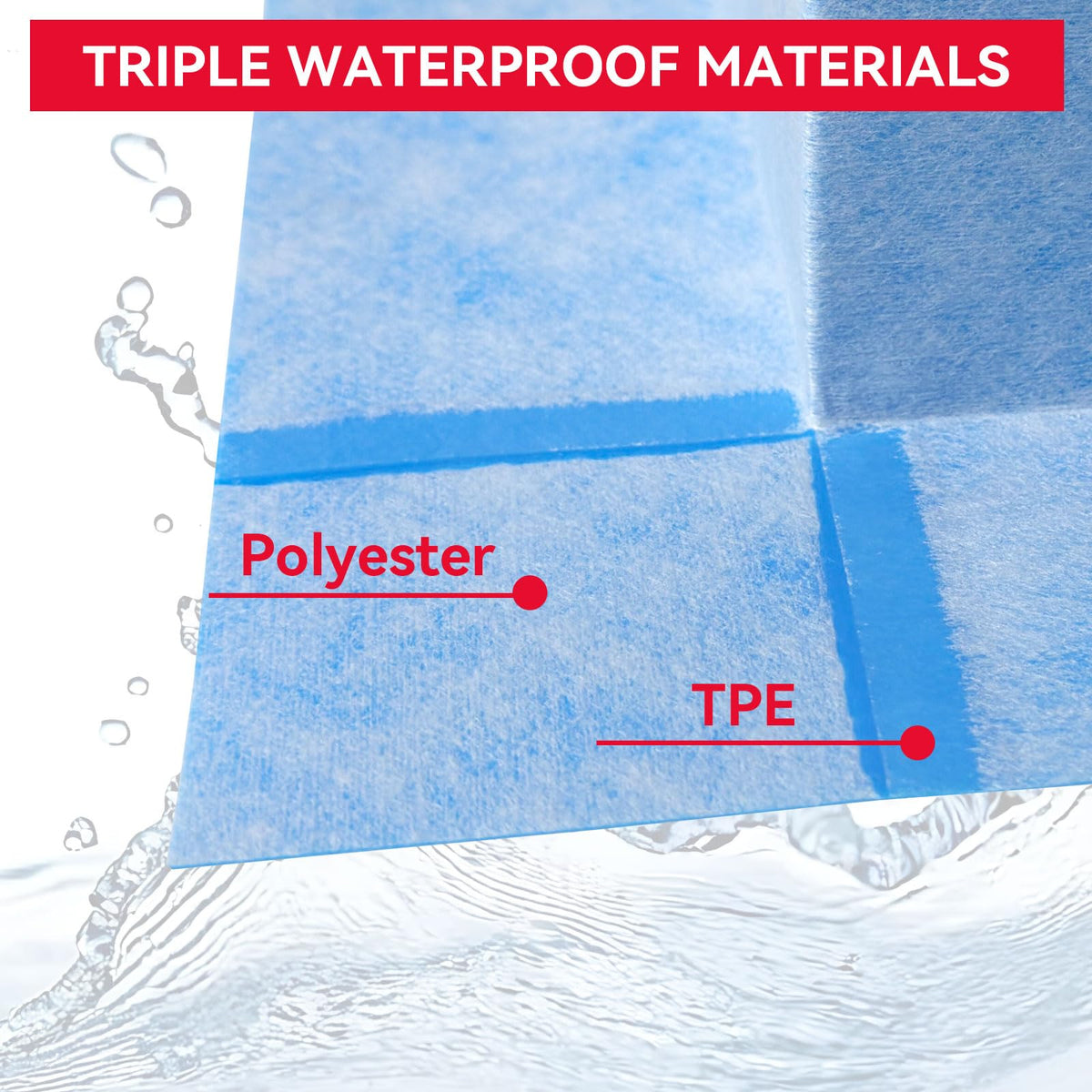 14 pc Waterproofing Seal Kit