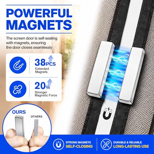 Magnetic Screen Door Mesh