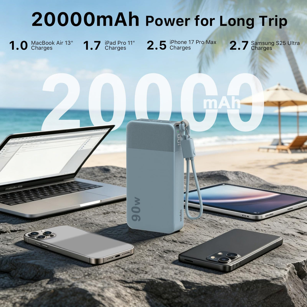 90W Portable Charger 20000mAh Power Bank with Detachable C (Blue)