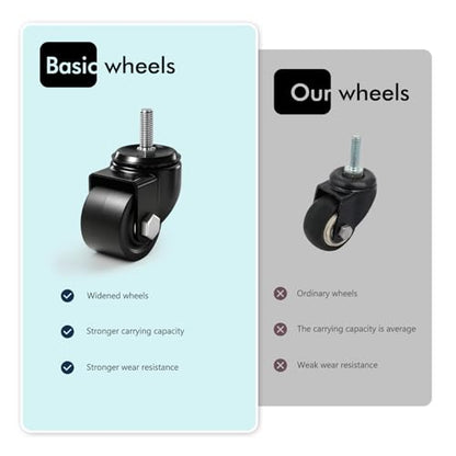 Threaded Stem Heavy Duty Casters Set of 4