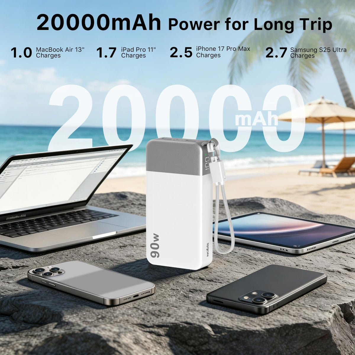 90W Portable Charger 20000mAh Power Bank with Detachable C (White)