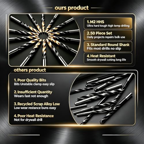 Drywall Router Bits Set Brocas para Drywall