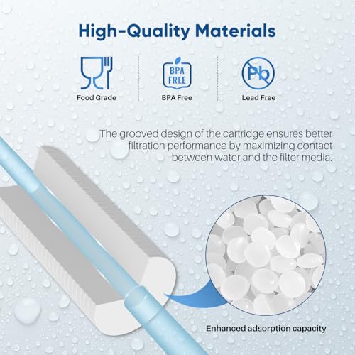 1 Micron 10" x 2.5" Grooved Whole House Sediment Home Water Filter