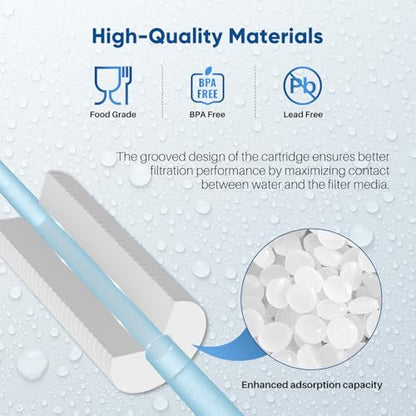 1 Micron 10" x 2.5" Grooved Whole House Sediment Home Water Filter