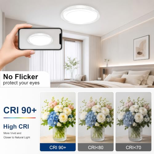 Modern LED Flush Mount Ceiling Light