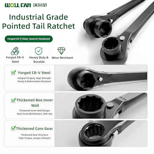 Scaffold Ratchet Wrench 3